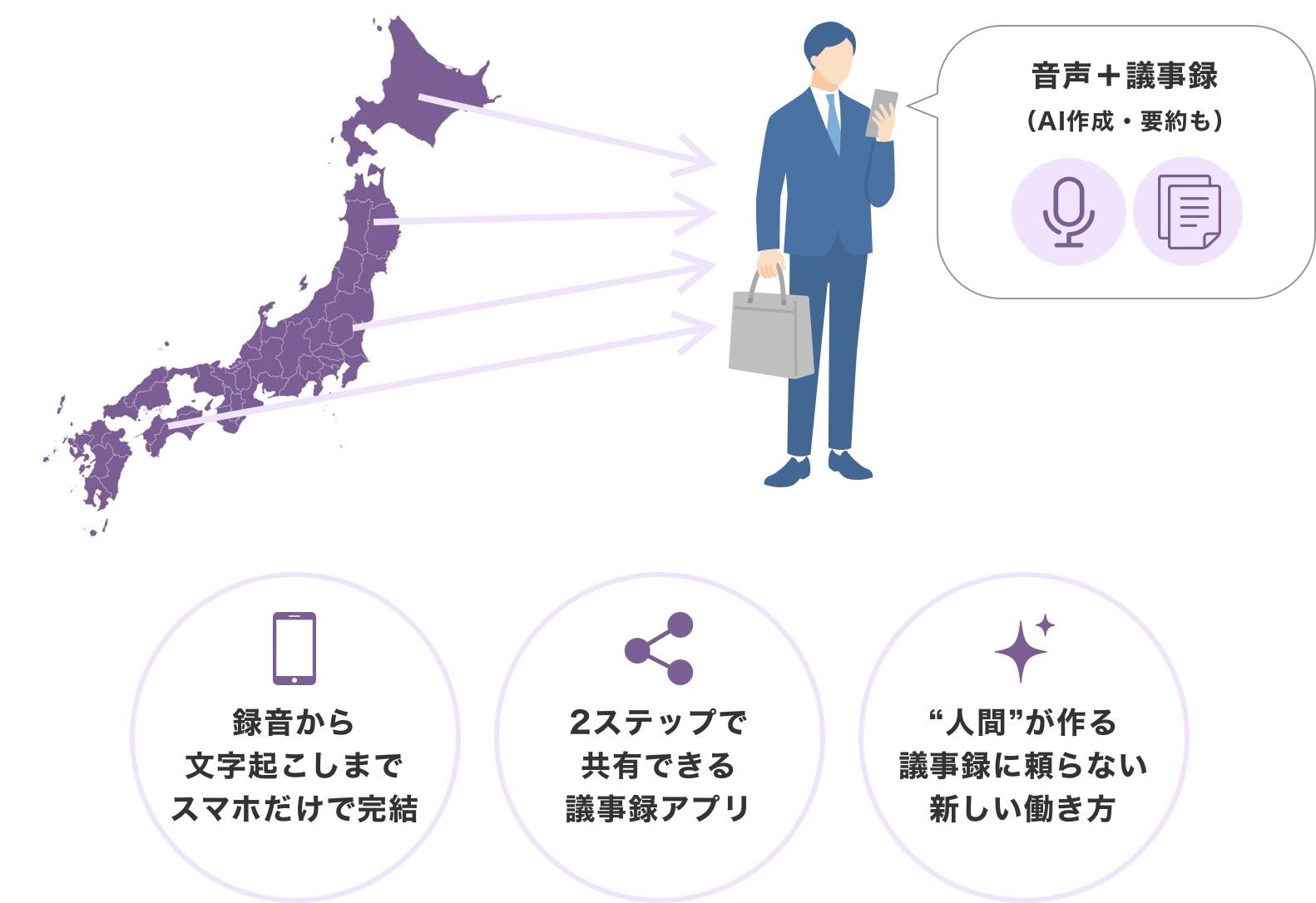 外出先や各店舗・各拠点の音声を、管理者に集める